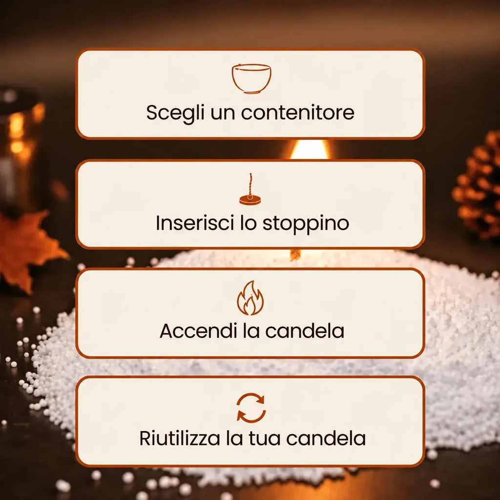 Luna Candle® - Perle di cera Il mio negozio