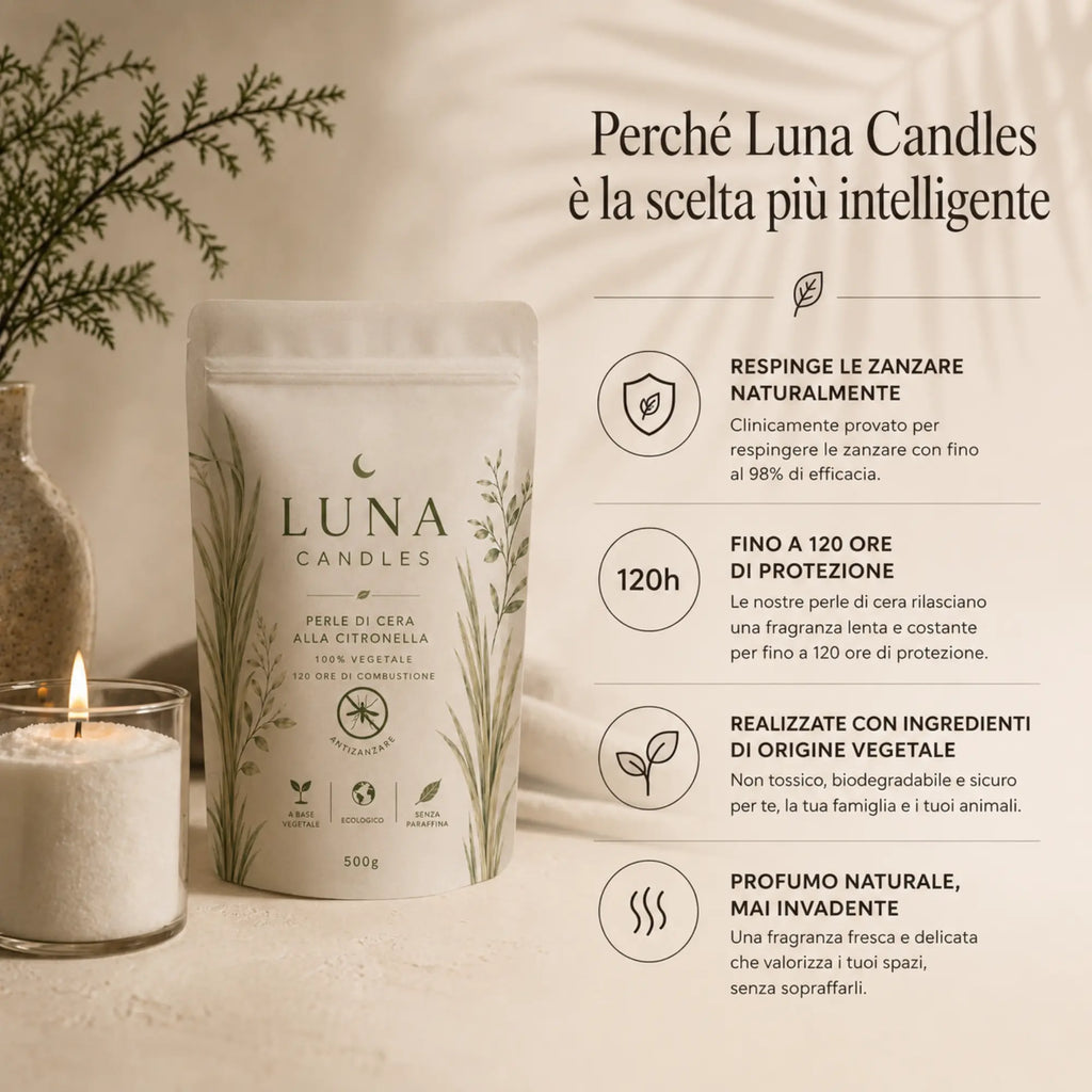 LunaCandle® - Citronella