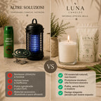 LunaCandle® - Citronella