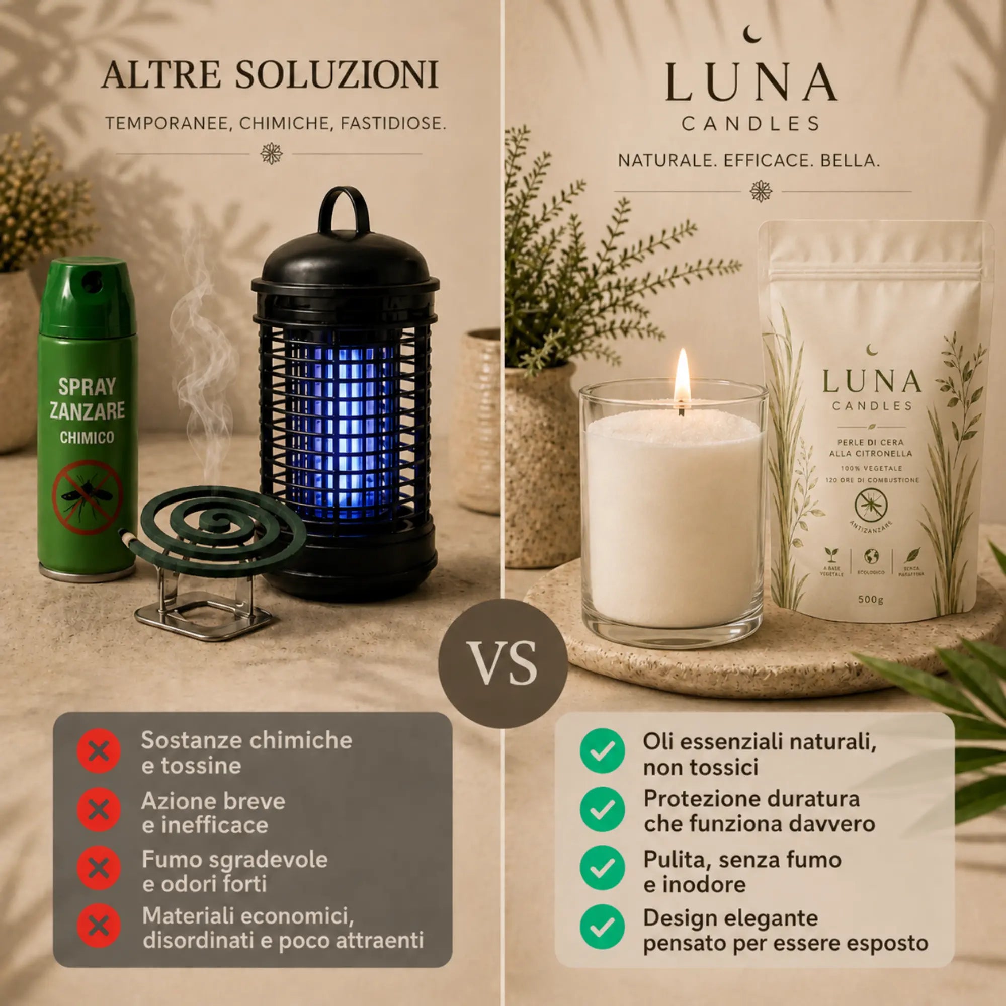 LunaCandle® - Citronella