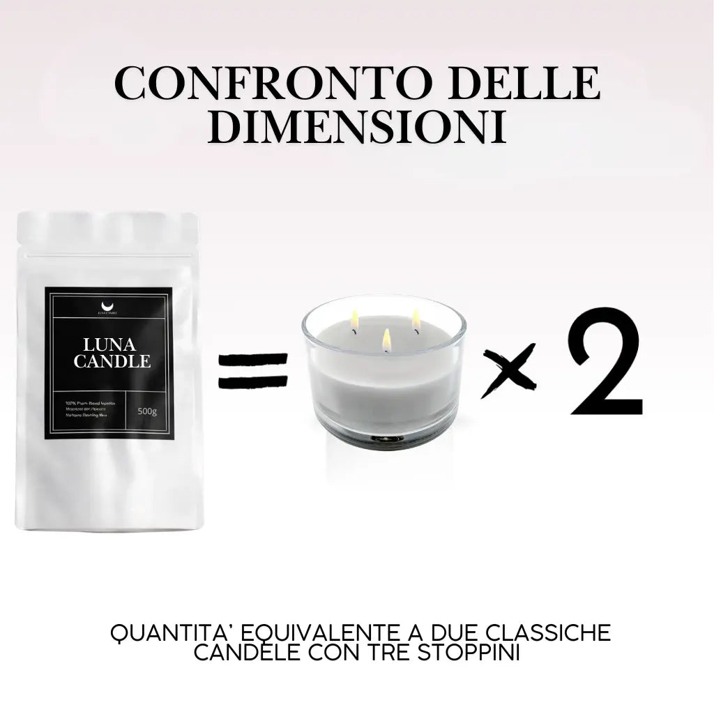 LunaCandle® - Perle di cera