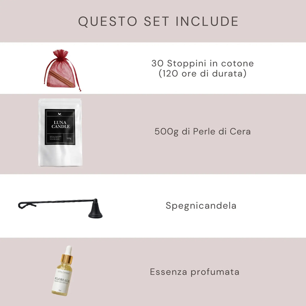 Special Box | Kit di Benvenuto