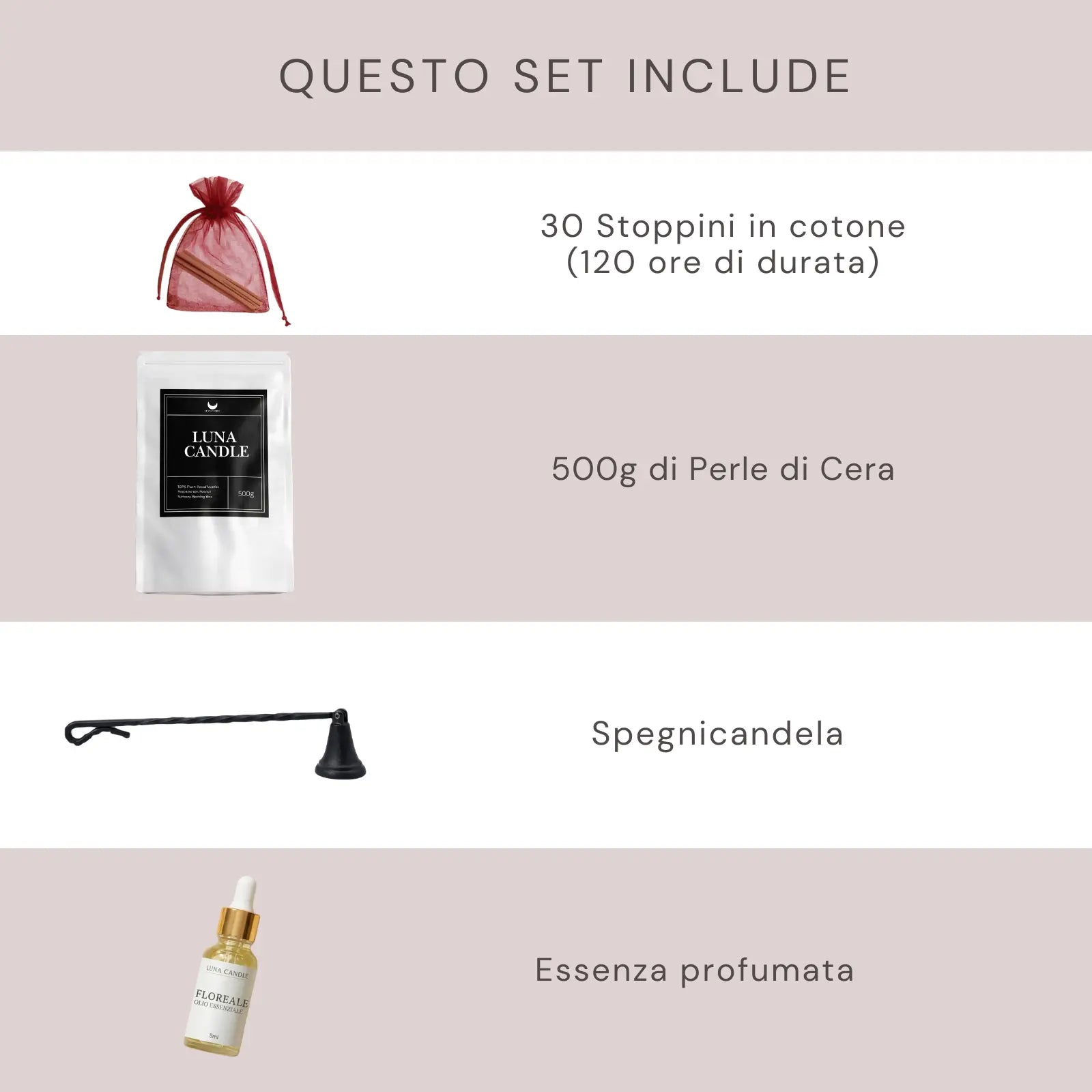Special Box | Kit di Benvenuto